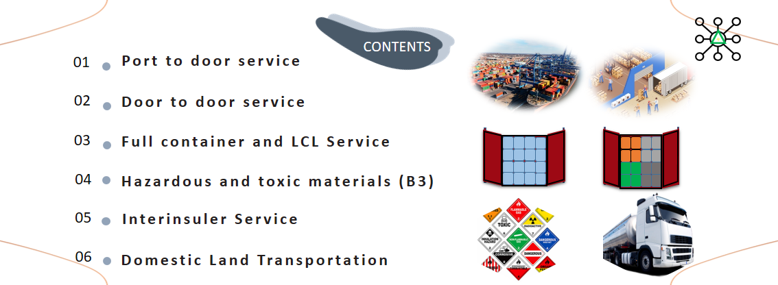 Slide2b
