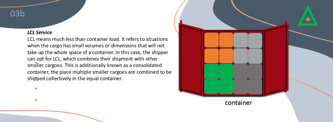 Slide6b