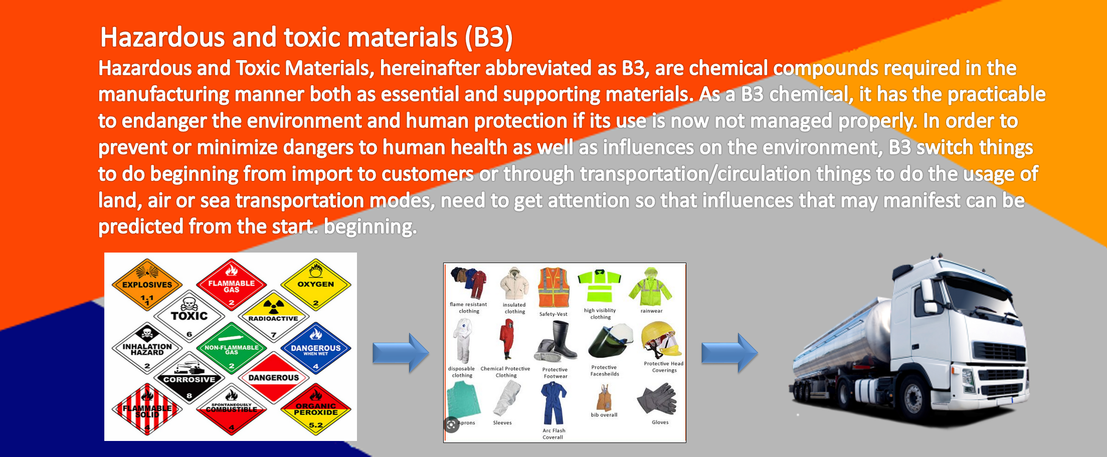 Slide7
