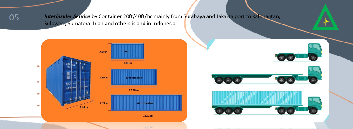 Slide8b